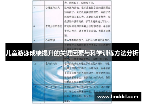 儿童游泳成绩提升的关键因素与科学训练方法分析